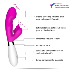 vibrador docoo funcionamiento