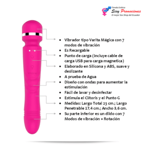 vibrador nalone yoni funciones