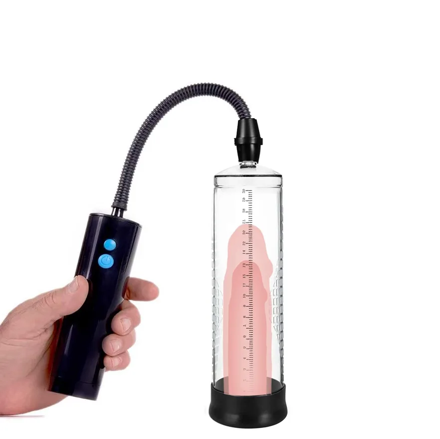 La imagen describe el funcionamiento de la bomba recargable para pene